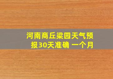 河南商丘梁园天气预报30天准确 一个月